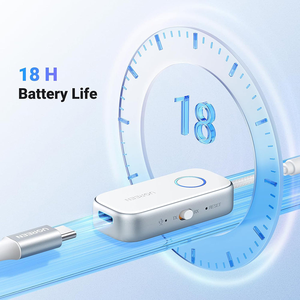 Transmitator / Receptor Bluetooth UGREEN CM872