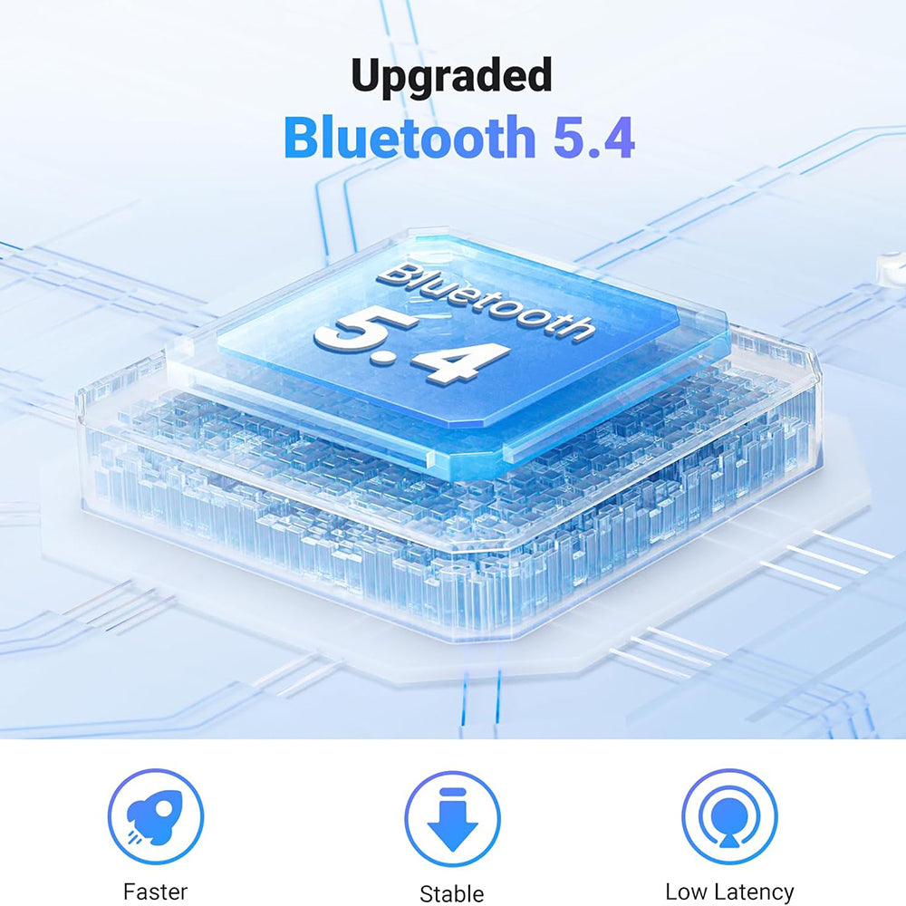 Transmitator / Receptor Bluetooth UGREEN CM872