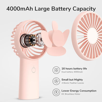 Ventilator Portabil JisuLife FA20X, Roz