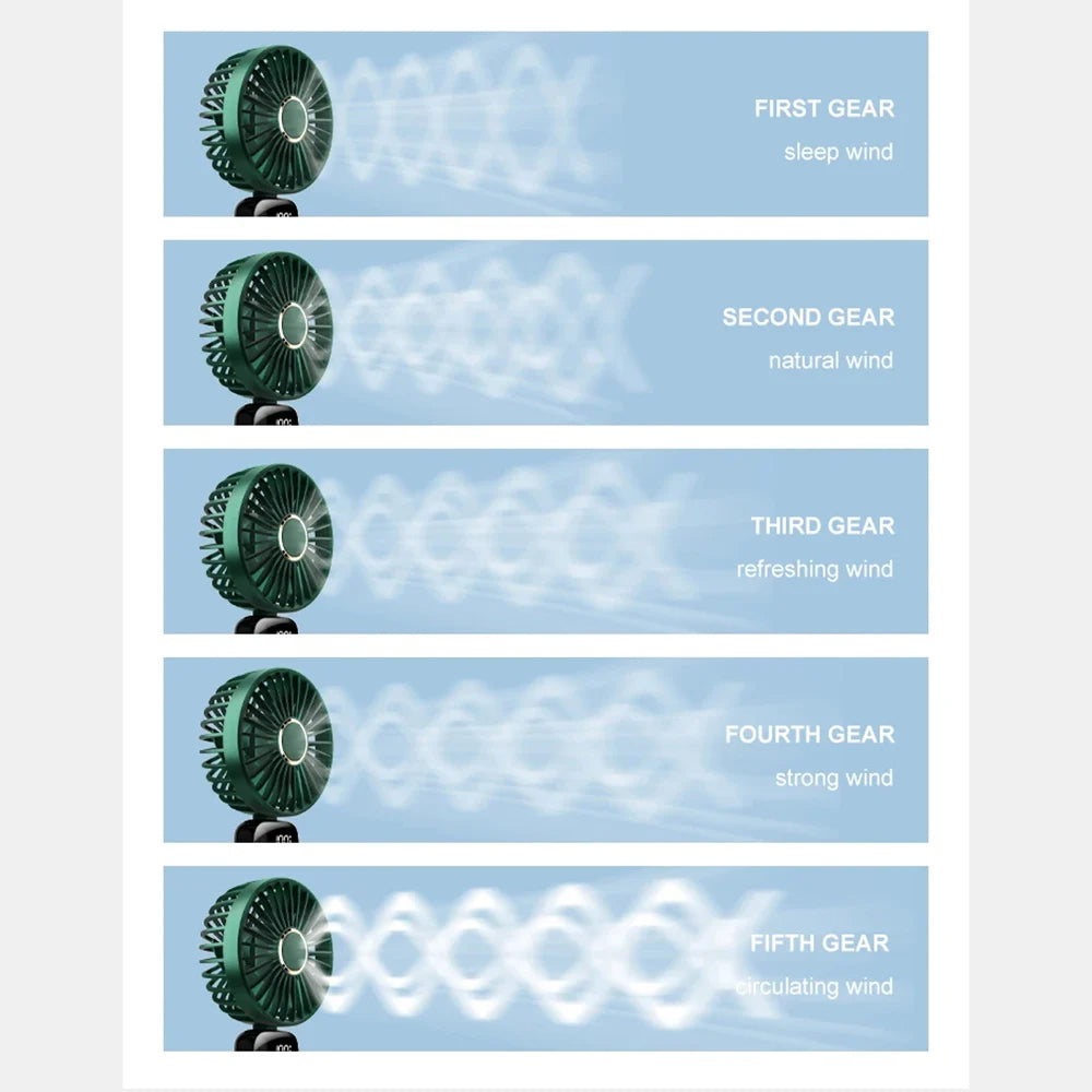 Ventilator Portabil Techsuit N15, Verde