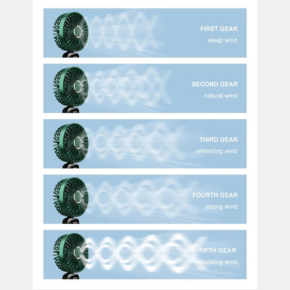Ventilator Portabil Techsuit N15, Verde