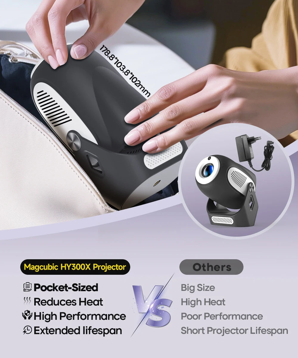 Videoproiector Magcubic HY300X-2, 720P, 200ANSI, Negru