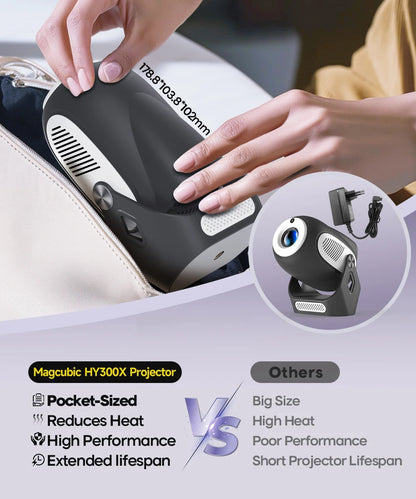 Videoproiector Magcubic HY300X-2, 720P, 200ANSI, Negru
