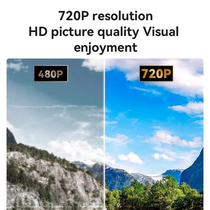 Videoproiector Yesido TV13, 720P, 190ANSI, Android 9.0, Alb