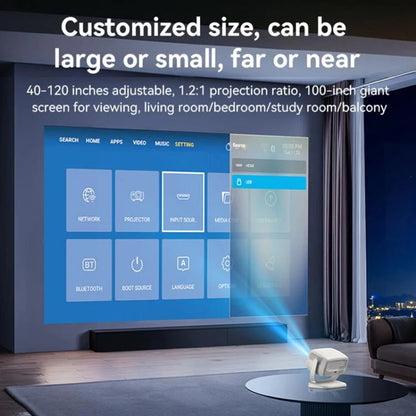 Videoproiector Yesido TV13, 720P, 190ANSI, Android 9.0, Alb